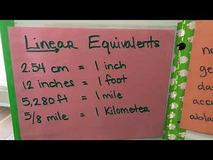 CC cycle 1, 2, 3, week 14 Math