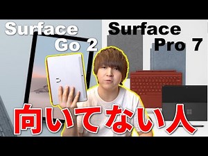 [Performance comparison] We explain the benchmark test and who the Surface Go 2 is not suitable for.