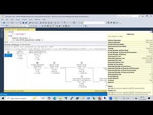 Explore SQL Server Intelligent Query Processing Features with real world practical Examples
