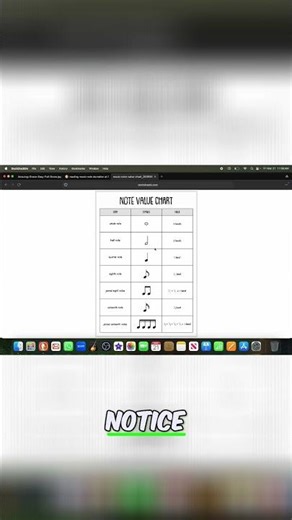 Music Notes: Half, Quarter & Whole Notes Explained! #shorts