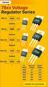 270K views · 1.3K reactions | 78xx Voltage Regulator Series #electrical #electricalwork #powerdbyelectric #diagram #electric #electrical #electricity #circuit | Powerd By Electronic | Facebook