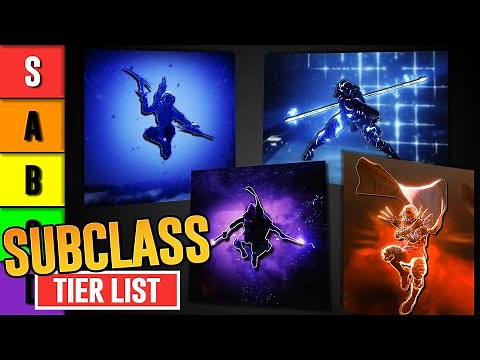 HUNTER SUBCLASS TIER LIST (Destiny 2)