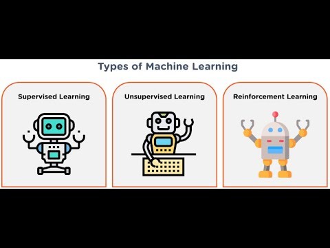 #002 Types of Machine Learning