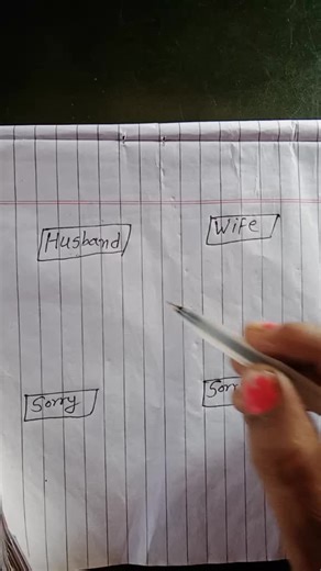 Understanding Relationship Dynamics Through Visual Diagrams