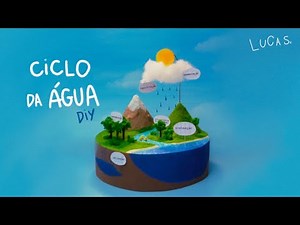 HOW TO MAKE A MODEL OF THE WATER CYCLE | DIY