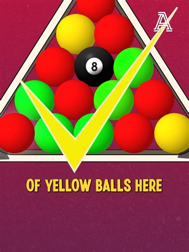 How to Properly Rack a Pool Table for Smooth Play