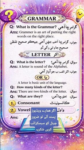Basic English Grammar | What is Grammar? What is Letter |