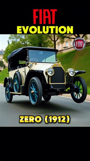 Fiat Then vs Now 🔥 126 Years of Evolution