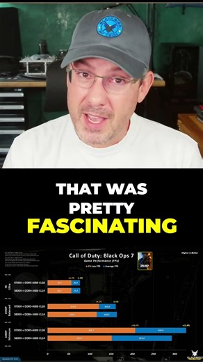 RAM - Lower Latency or Faster Speed?