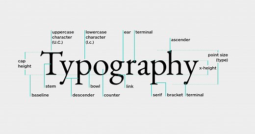 美しいデザインを作る鍵「タイポグラフィ」基礎の基礎 デザイン会社 ビートラックス: ブログ