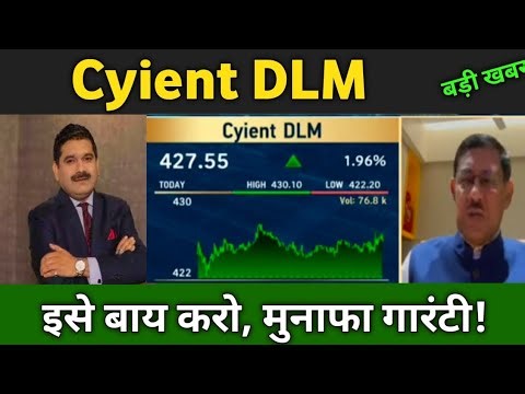 cyient dlm share latest news 🔴 cyient dlm share today update, market trends,and fundamental analysis