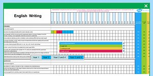 KS1 and KS2 English Writing Teacher Assessment Grids -  Spreadsheet