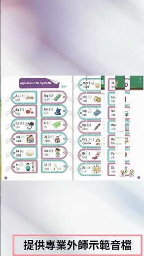 📘【KK Kit 教材組】超人氣 KK 音標學習工具書｜何嘉仁出版｜適合初學者快速掌握發音！描述：🎯 想學好英文發音卻不知從哪開始？《KK Kit》是你專屬的發音小幫手！ #education