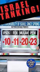 Israel Tanking in the Polls = End of an Era!