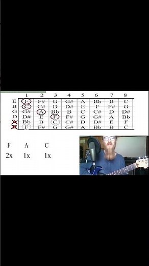 This is So Easy to Play!