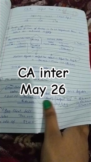 GST notes Ca inter