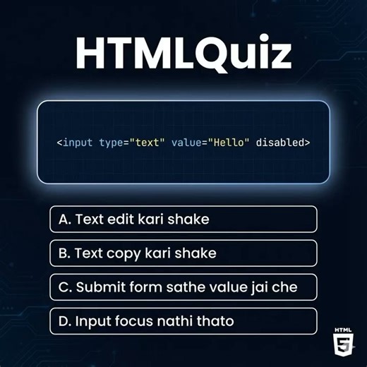 HTML Quiz for Beginners | Test Your HTML Knowledge in 10 Minutes #html