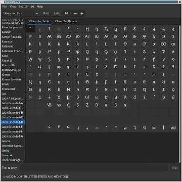 Latin and Letterlike Code Charts #ASCII #Unicode #Alphabet