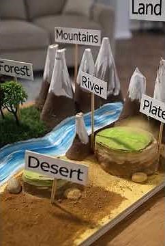 DIY Landforms Diorama: Hills, Rivers, Deserts, and Mountains