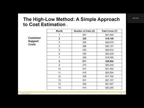 AC243 Chapter 3 Lecture (Part One)