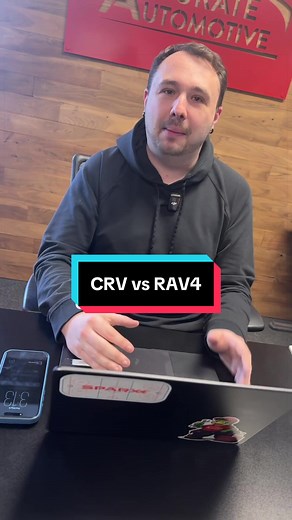 Honda CRV vs Toyota RAV4: Which is Best?