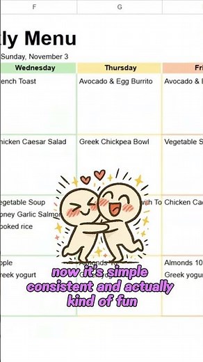 Meal Planning Spreadsheet with Automated Features