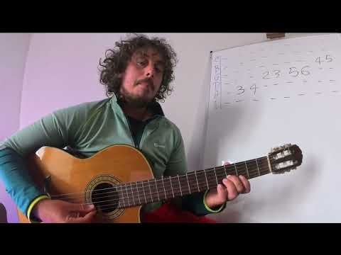 La scala bizantina - Lezioni di chitarra