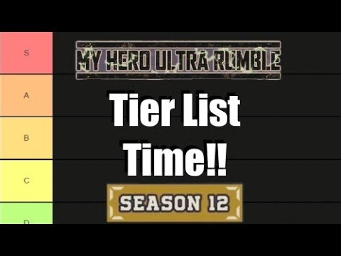 Time For A New MHUR TUNING Tier List!