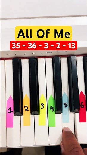 🎹 The Easiest Piano Tutorial EVER 🔥