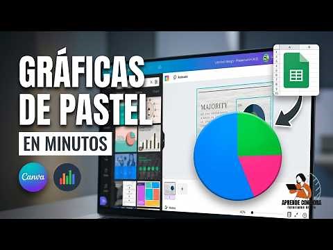 ✨GRAFICAS de Pastel Canva | Create Pie Charts Work or School 💕