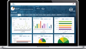 Time and Labor Management | B2E Solutions
