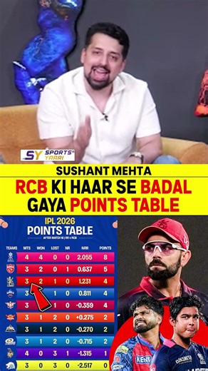 RCB KI HAAR SE BADAL GAYA POINTS TABLE #rcbvsrr #viratkohli #pointstable #riyanparag #ipl2026