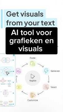 Grafieken en visuals maken van cijfers met AI