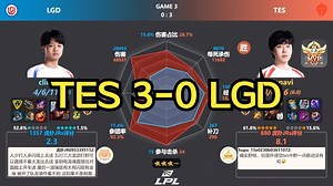 TES 3-0 LGD 赛后数据雷达图+虎扑现状 | LPL第一赛段