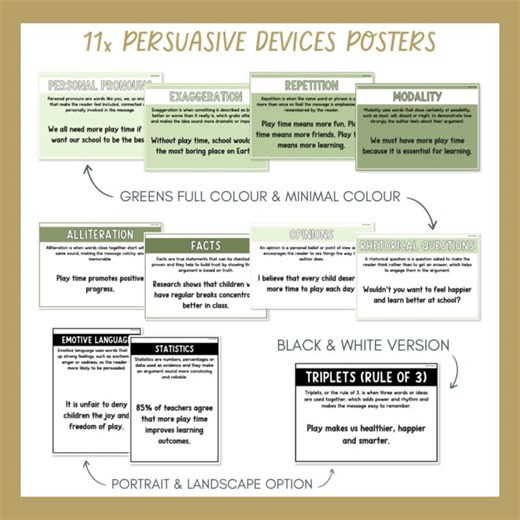 Persuasive Devices Writing Poster Greens Modality Opinion Rhetorical Question
