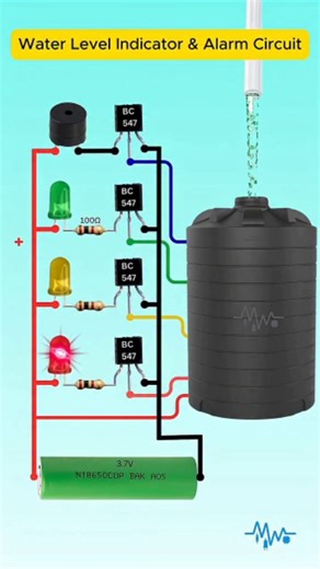 Electrical_44 on Instagram: "4-Level Water Indicator with Buzzer | Simple Water Level Indicator Circuit . . . . . #shivam_electris #reels #viralreels #electric #electronics #electrical #electrician #project #schoolproject #wiring #shortsfeed #shorts #simplecircuit #instagram #electronic #viral #viralpost #viralvideos #viralvideos #video #diy #trending #trendingreels #explorepage #electric_design_11 #electrical_44 #followers"