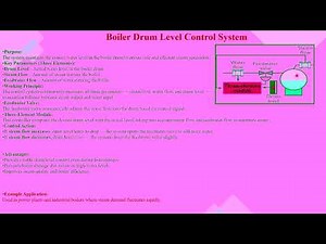 18 _Boiler drum Level Control System|How Boiler Drum Level is Controlled