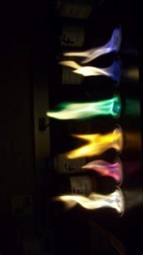 Why fire has different colours? #firecolours #science #shorts #facts