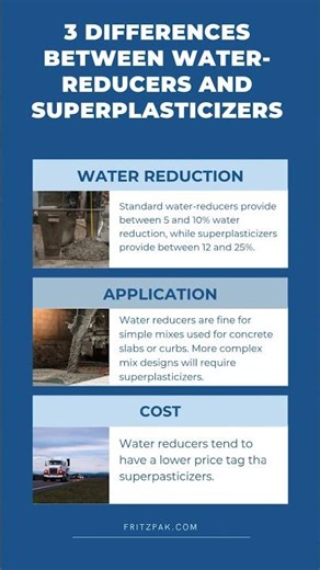 Difference Between Water-Reduces and Superplasticizers #concreteadmixtures #superplasticizers