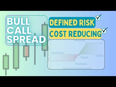 Bull Call Spread Explained Limited Risk Bullish Options Strategy for Smart Traders
