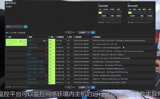 具有网络接口的声光报警灯——SNMP Trap功能