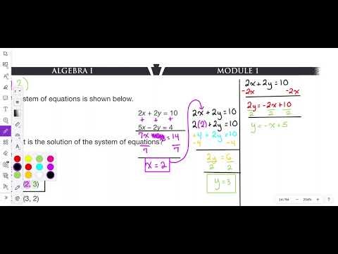 2014 Module 1 Problem 5 Algebra 1 PDE Item and Scoring Sampler