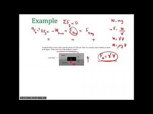 Hydrostatic Force on a Gate | Force Balance Example