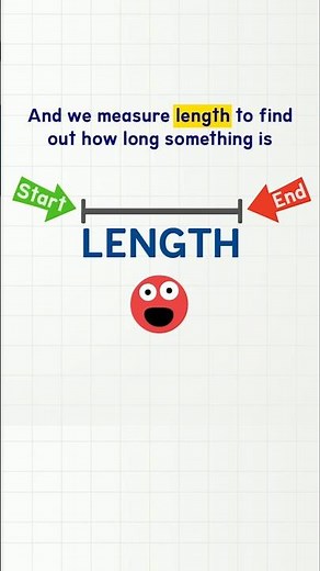 Go the Distance! Essential Guide to Measuring Length #mathisfun #mathforkids #measurement