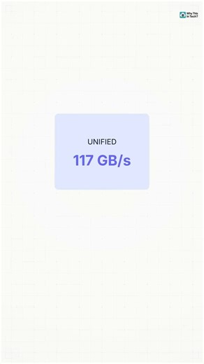 Why 8GB on Mac feels like 16GB
