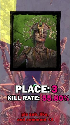 The BEST KILLERS in DBD RIGHT NOW