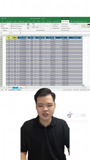 Cách Làm Bảng Chi Tiêu Trên Excel - Hướng Dẫn Đơn Giản