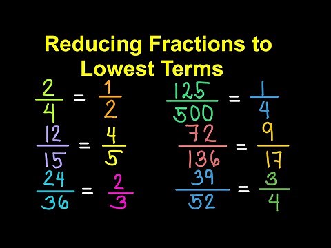 Reducing Fractions to Lowest Terms (English)