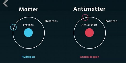 How To Make and Trap Antimatter