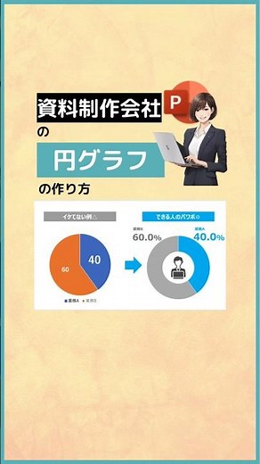 【パワポ術】「できる人の円グラフの作り方」#shorts #パワポ #パワーポイント #powerpoint #パワポデザイン #資料作成 #excel #プレゼン #ショートカットキー